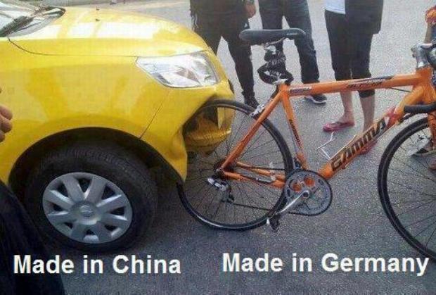 Made in China vs Germay