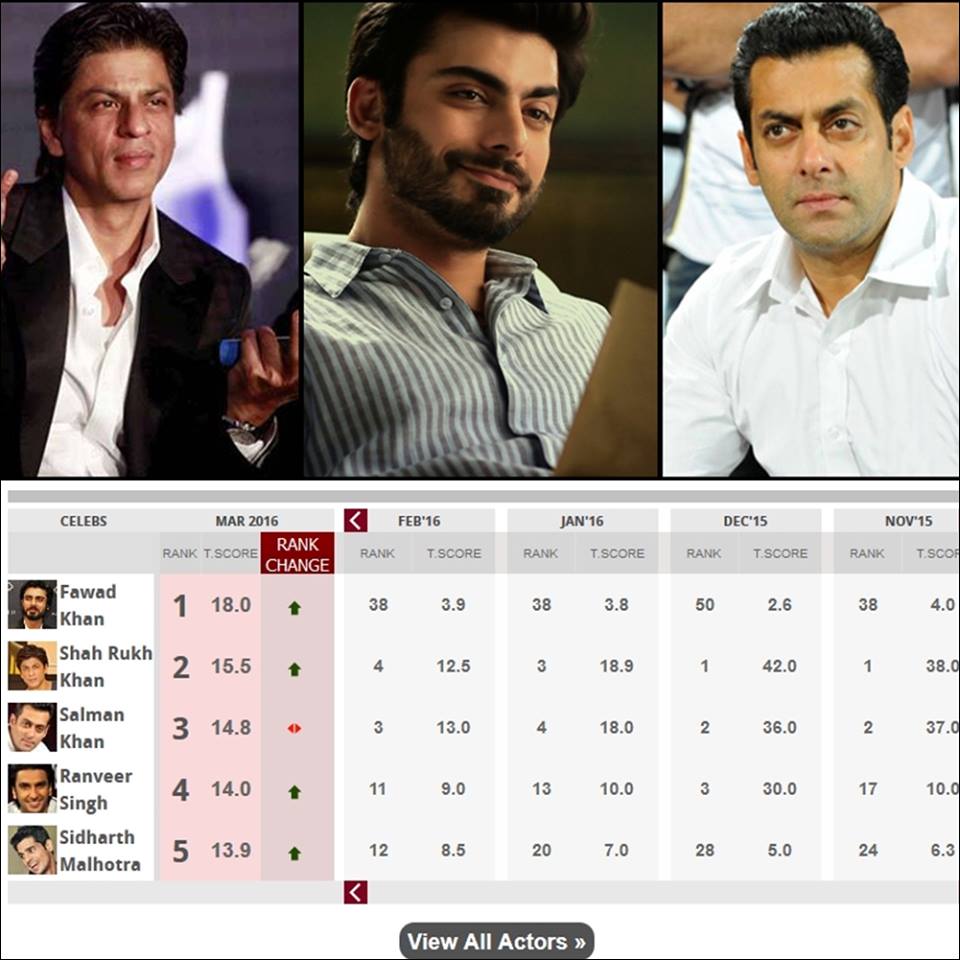 Fawad Khan beats Shahrukh, Salman on Bollywood rating index