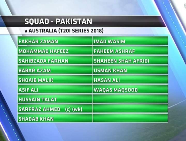 15 Member Squad For T20I Series Against Australia