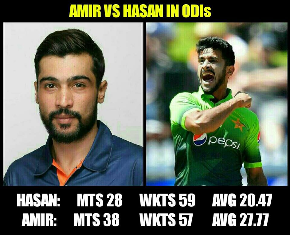 Amir Vs Hasan In ODIs