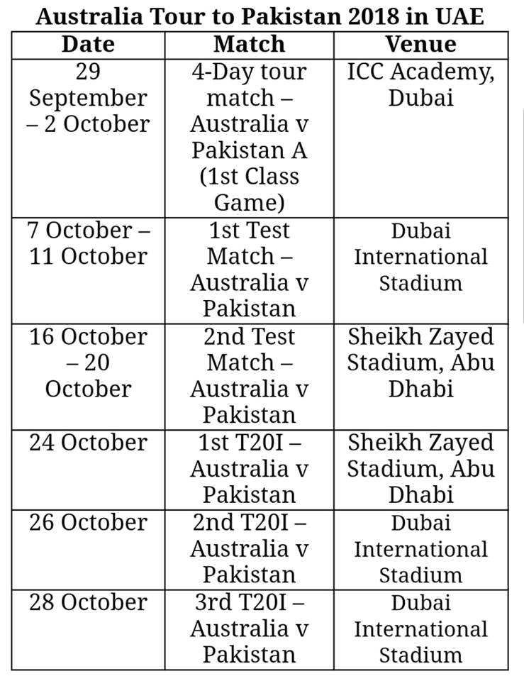 Australia Tour To Pakistan 2018 In UAE