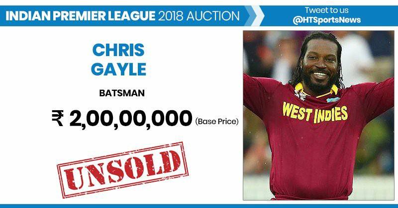 Chris Gayle Go Unsold In IPL Auction 2018
