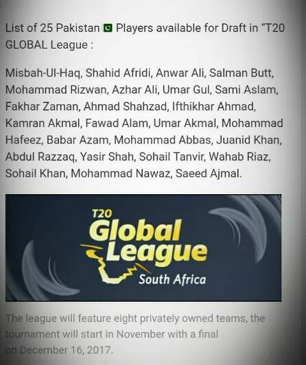 List Of T20 Global League Players