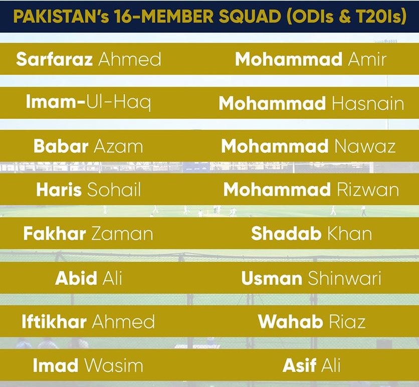 Misbah-Ul-Haq Announced 16-Member ODI Squad For Upcoming Series Against Srilanka