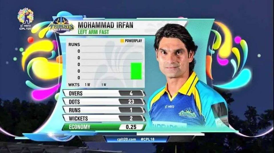 Muhammad Irfan Finishes With Figures 4-3-1-2 In CPL 2018