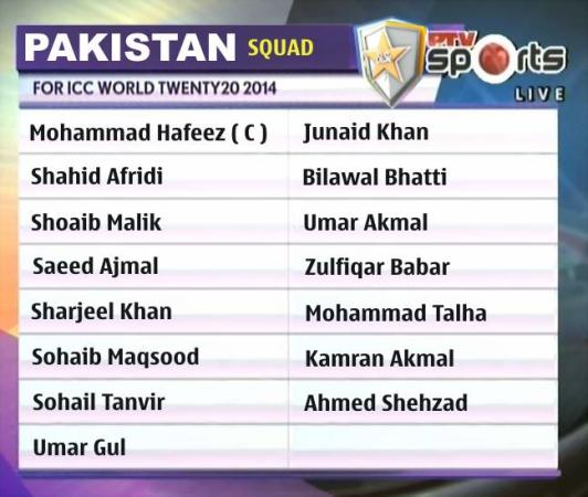 Pakistan Squad For ICC T20 World Cup 2014