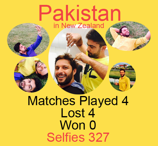 Pakistani Cricket Team Selfie Craze