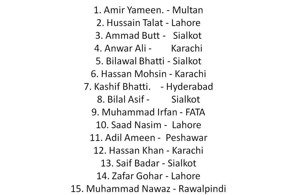 Players Named For An All-Rounders Camp At NCA