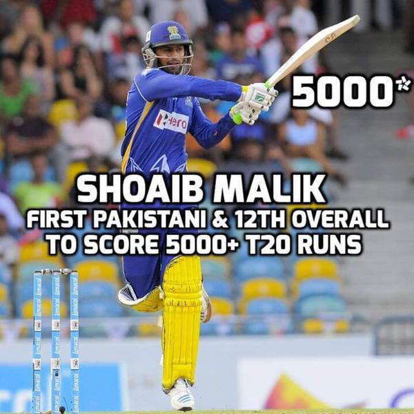 Shoaib Malik First Pakistani To Score 5000 Runs IN T20