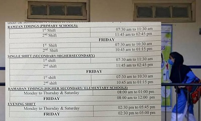 Sindh Announced School Timings During Ramadan