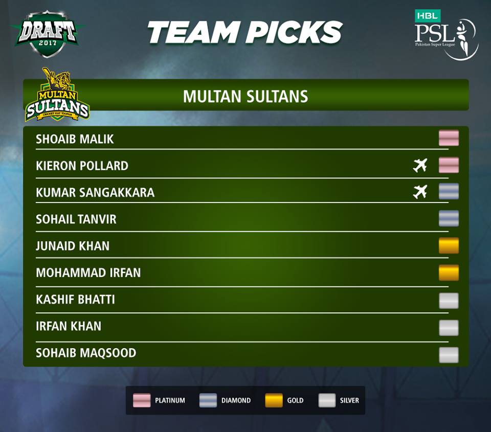 The First Look Of Multan Sultans Squad