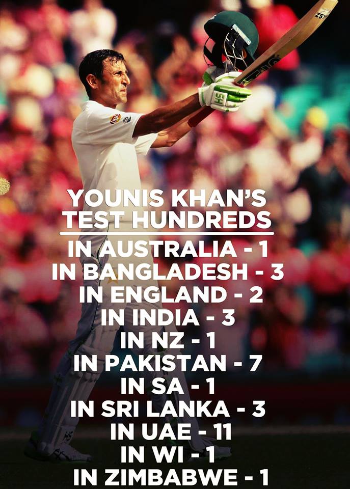 Younis Khan Test Hundreds