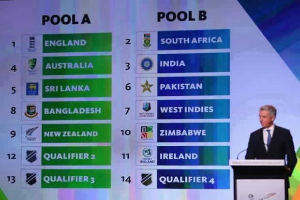 cricket world cup 2015 teams pool 