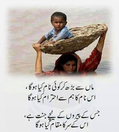 Maa Se Bhar Kar Koi Naam kya Hoga