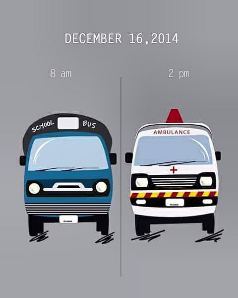 One Image Thousand Words