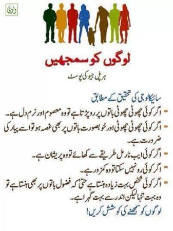 Understand the People