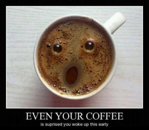 Coffee Surprised