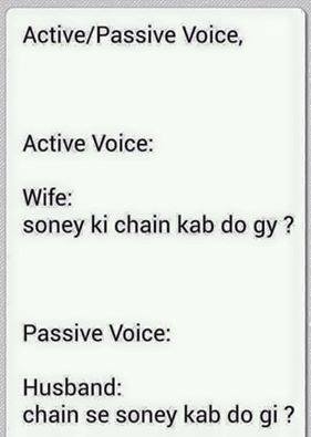 Active/Passive Voice