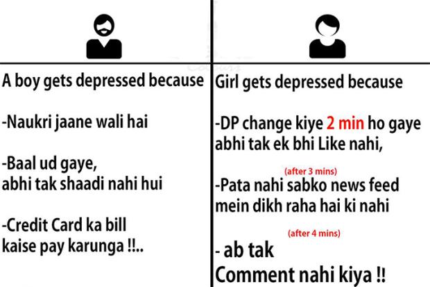 Depression In Boys Vs Girls