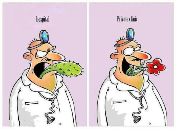 Doctors At Hospital and Clinic