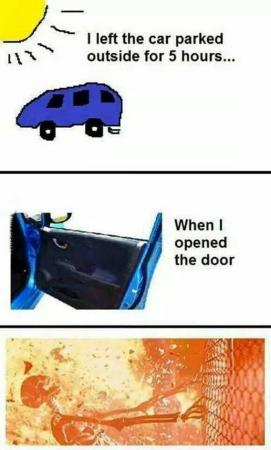 Everytime I Park My Car