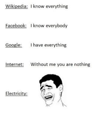 Fact, If you are living in Pakistan