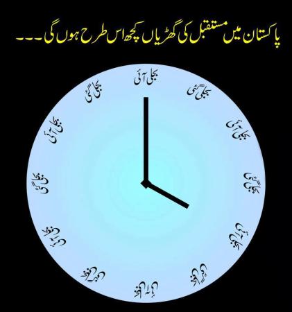Future Clocks in Pakistan