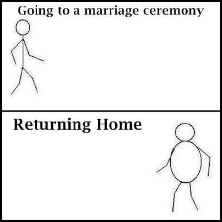 Going To Marriage Ceremony