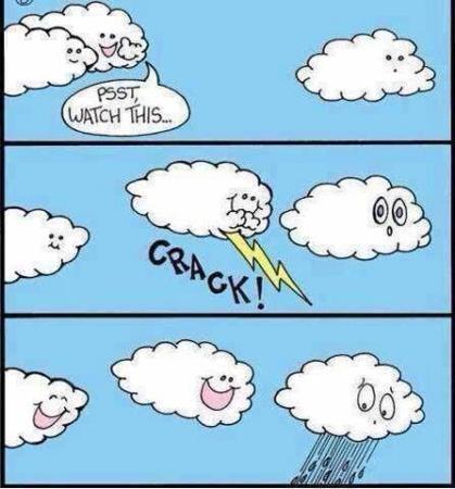 How Rain is Made