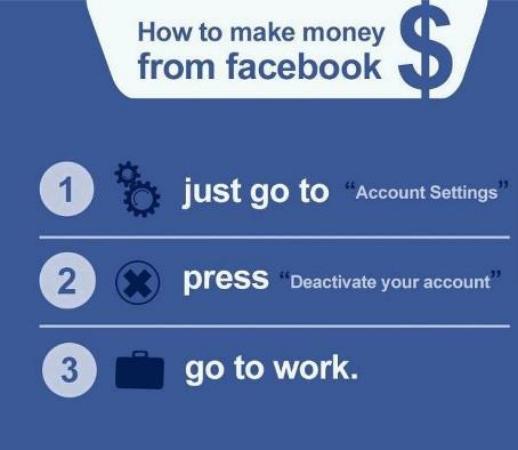 How To Make Money?
