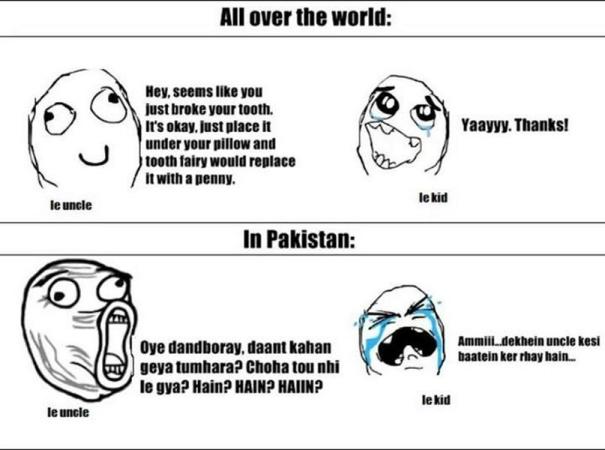 In Pakistan Vs All Over The World