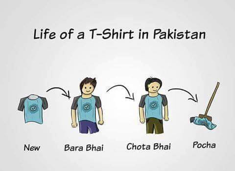 Life Of T-Shirt