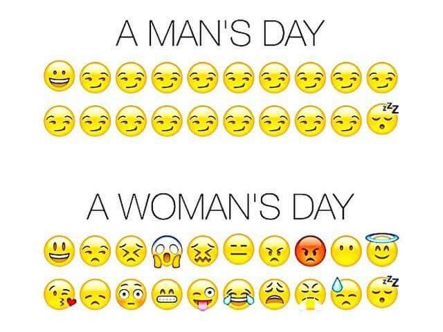 Man's Mood vs Woman's Mood