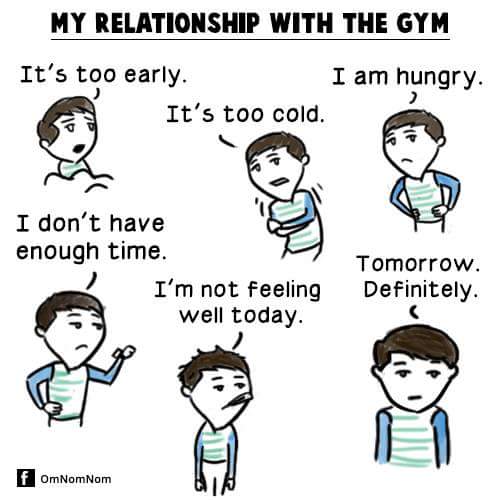 My Relationship With The Gym