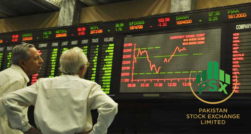 PSX Historic Milestone As Crossed 158,000 Points