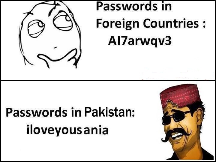 Password In Other Countries & Pakistan
