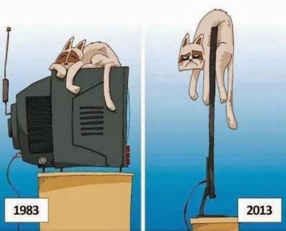 TVs of Past and Present