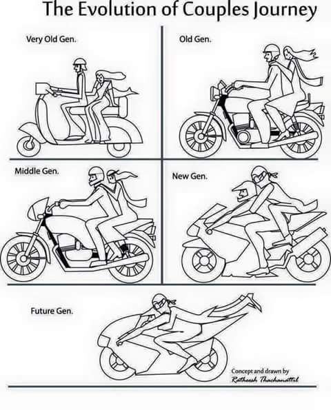 The Evolution of Couples Journey