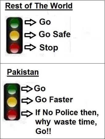 Traffic Rules