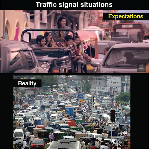 Traffic Signal Situation