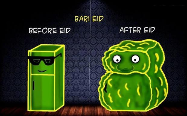 True Story of Bakra Eid