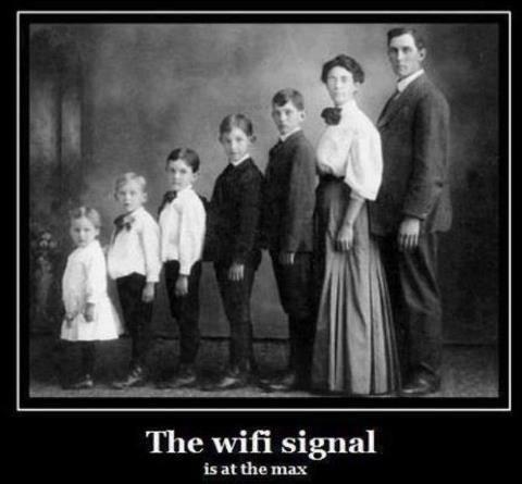 WIFI Signal