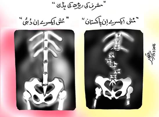 X-ray