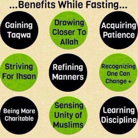 Benefits Of Fasting