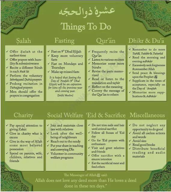 Things To Do In First Ten Days Of Dhul-Hijjah