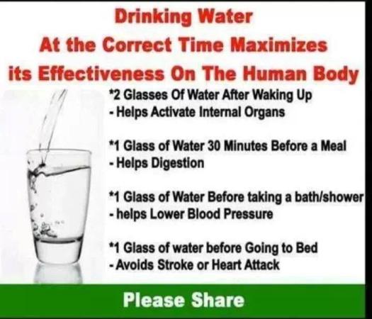 correct drinking of water