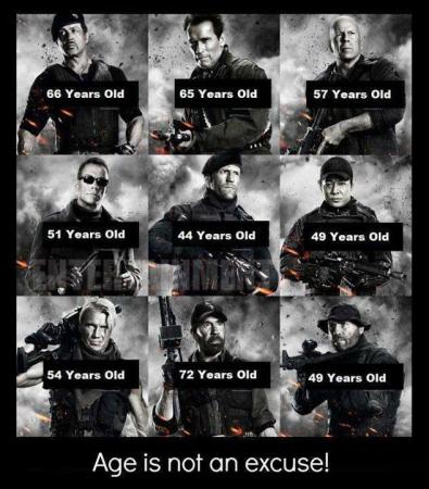 Fitness at it's Best