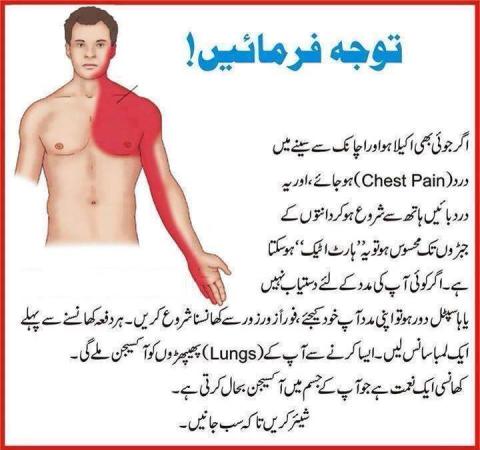 Heart Attack Cure When you are alone