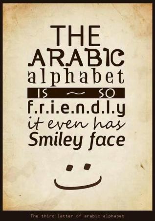 The Arabic Alphabet
