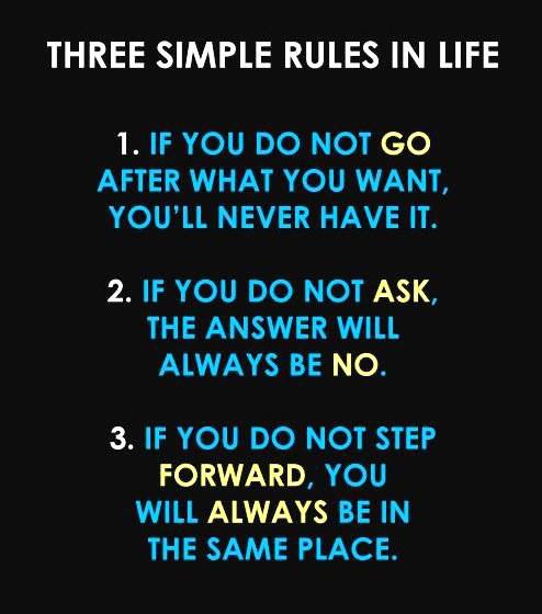 Three Simple Rules In Life